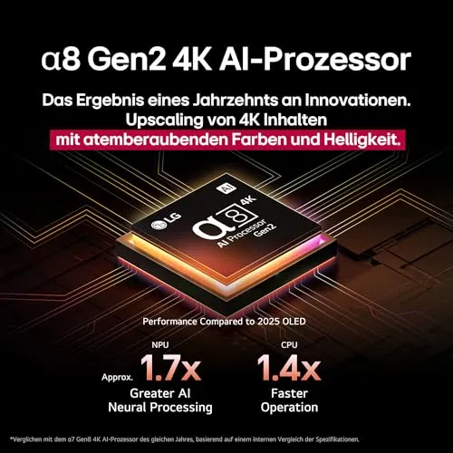 LG 100QNED86A6 4