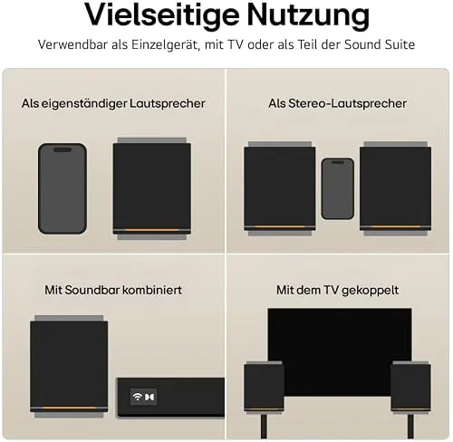 LG Sound Suite M5 6