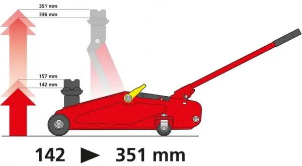 Lidl Ultimate Speed Hydraulik-Wagenheber 3