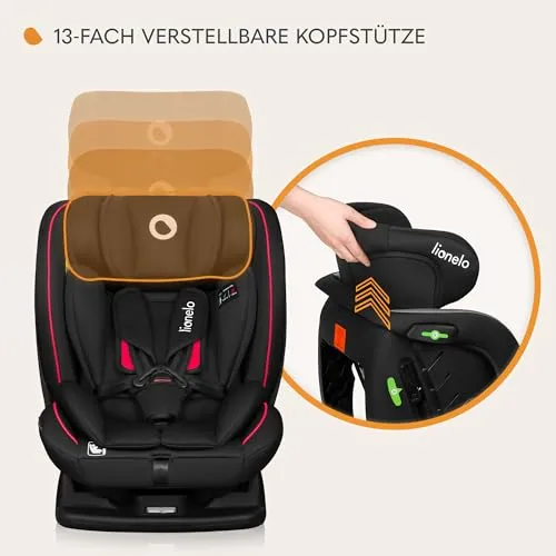 Lionelo AART I-SIZE 4