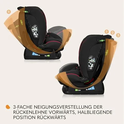 Lionelo AART I-SIZE 5