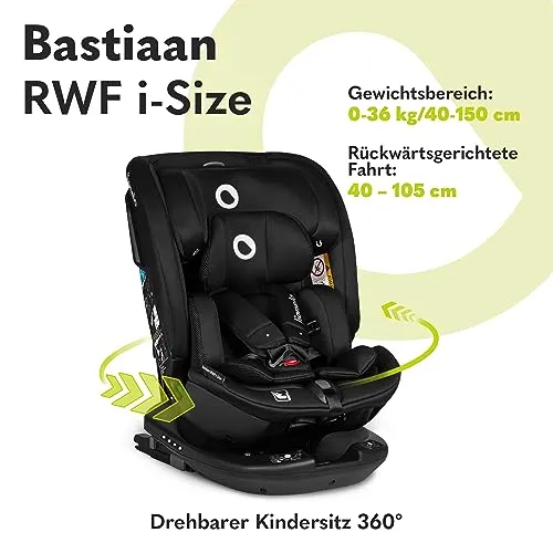 Lionelo Bastiaan RWF 2