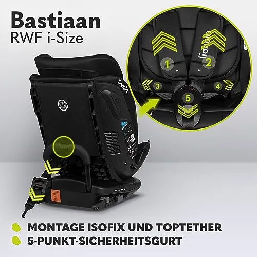Lionelo Bastiaan RWF 4