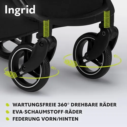 Lionelo INGRID 5