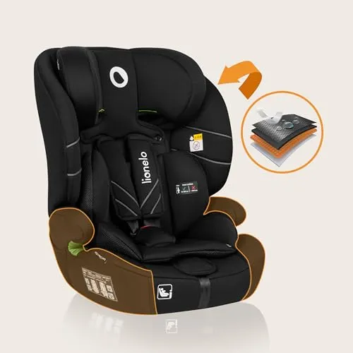 Lionelo LEVI ONE 7