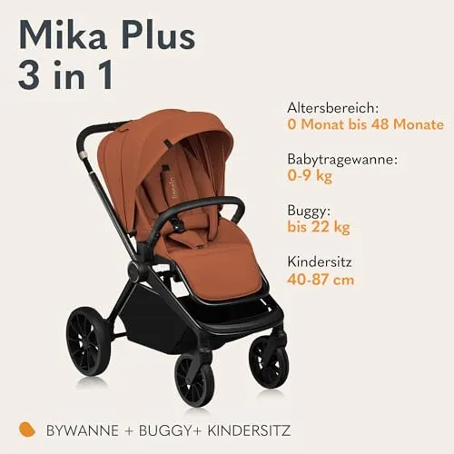 Lionelo Mika Plus 2