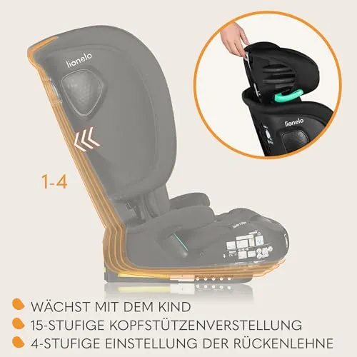 Lionelo NELLY I-SIZE 5