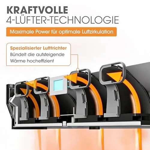 LIVINGTON SmartAir 3