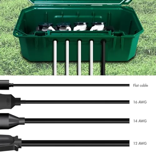 LogiLink LPS284 2