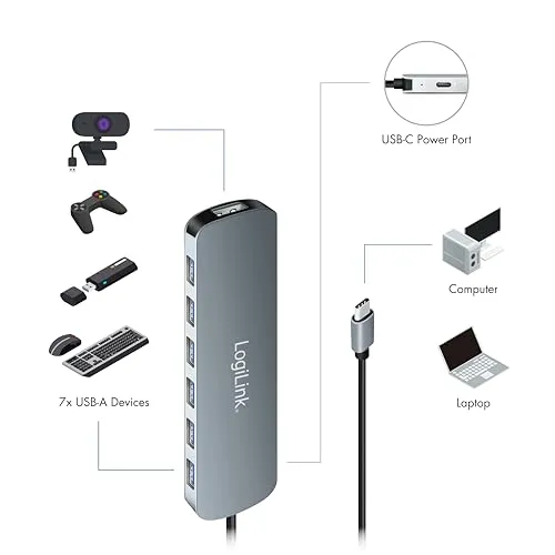 LogiLink Ultra-Slim UC 4