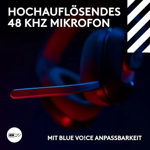 Logitech G Astro A20 X 4