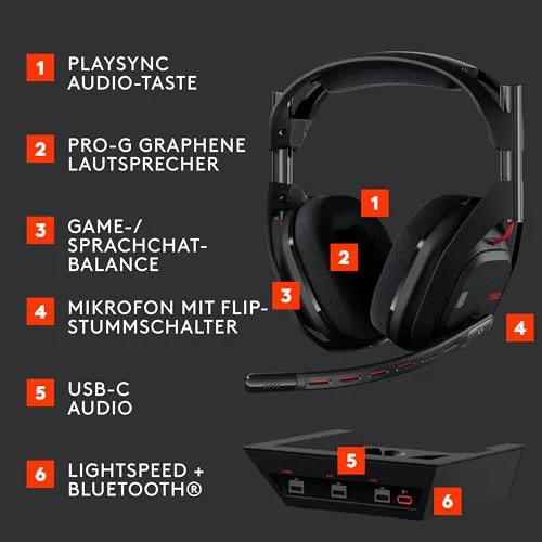Logitech G Astro A50 4