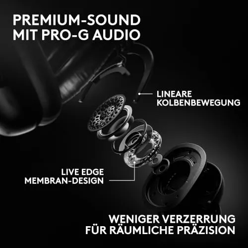 Logitech G PRO X3 4