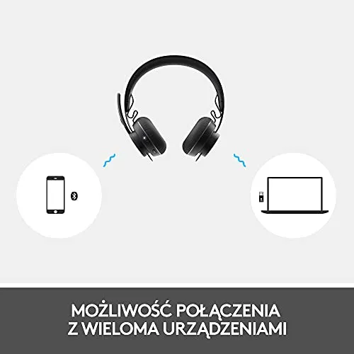 Logitech Zone 900 2