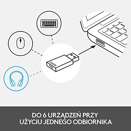 Logitech Zone 900 4