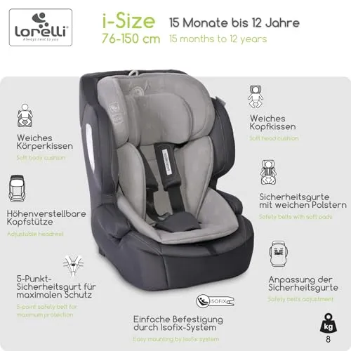 Lorelli Andromeda 2