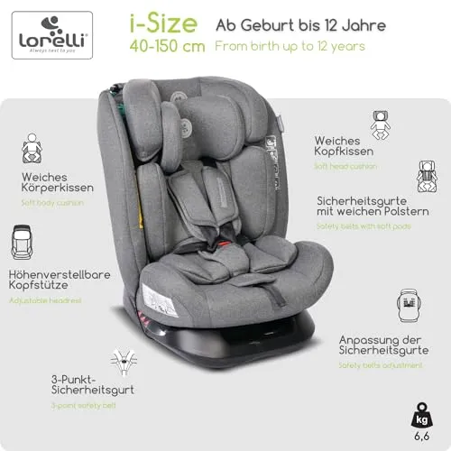 Lorelli Scorpius 2