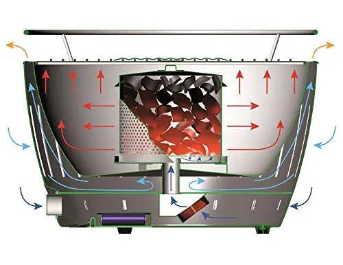 LotusGrill S 4
