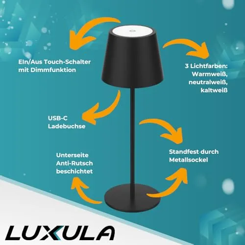 LUXULA UC 2