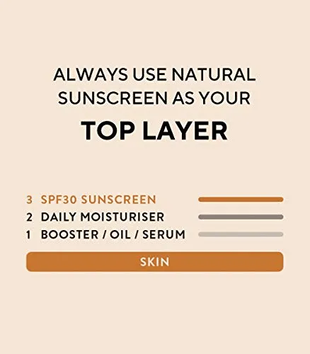 MÁDARA Anti-Aging Sonnencreme 6