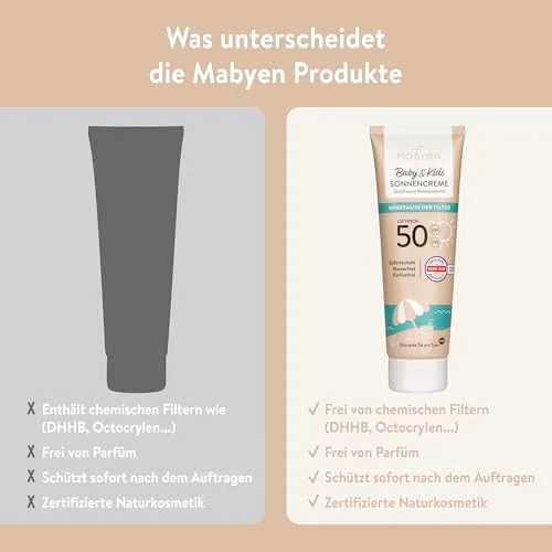 Mabyen Sonnencreme Baby & Kids LSF 50 2