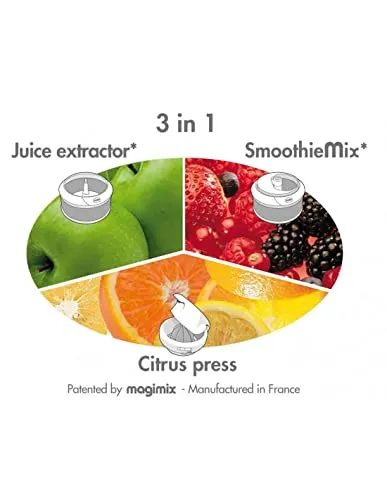 Magimix Juice Expert 3 2