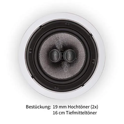 Magnat Interior IC 62 3