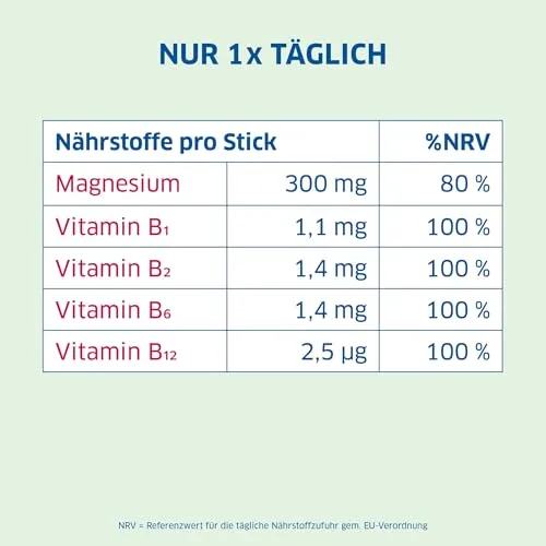 Magnesium Diasporal Pro 5