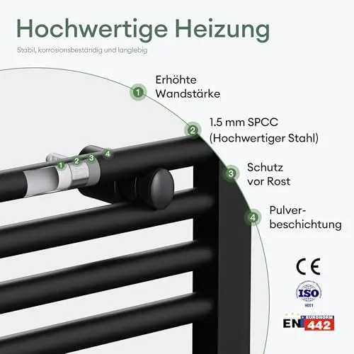 Mai & Mai Badheizkörper 4