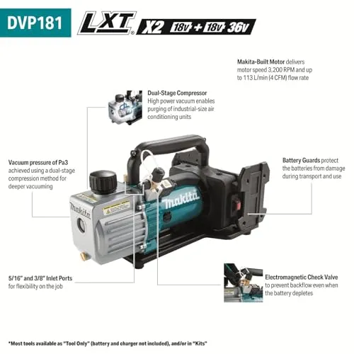 Makita DVP181 2