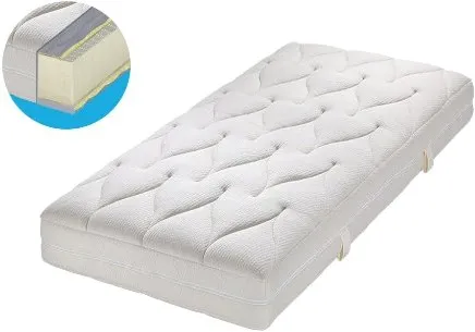 Malie Pure Green Naturlatex