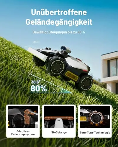 Mammotion LUBA mini 2 4