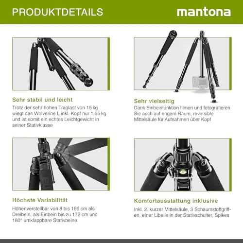 Mantona Wolverine L 284 2