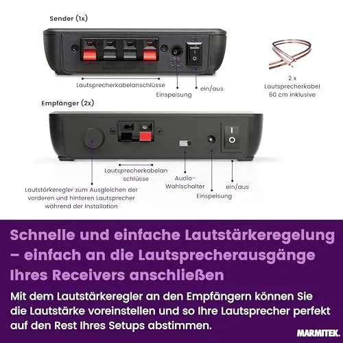 Marmitek Speaker Anywhere 750 4