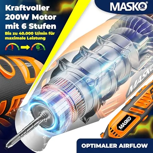MASKO Multifunktionswerkzeug 2