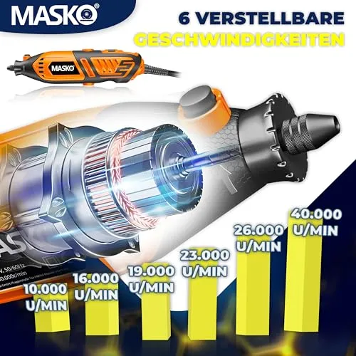 MASKO Multifunktionswerkzeug 6