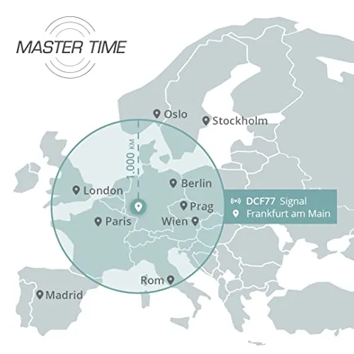 Master Time MTLA-10295-12L 4