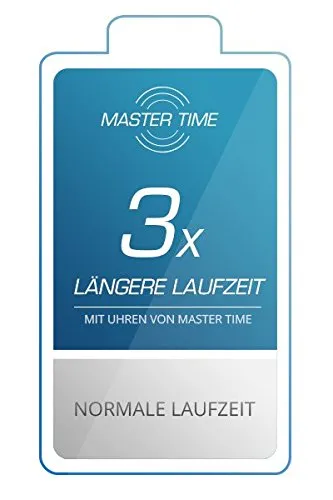 Master Time MTLA-10299-13L 4