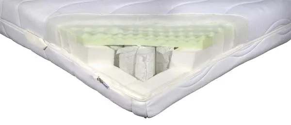 Matratzen Concord Vitalis Aktiv