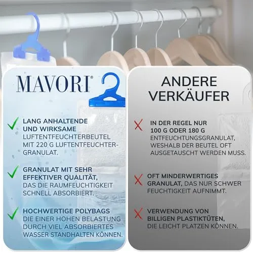MAVORI Luftentfeuchter 5