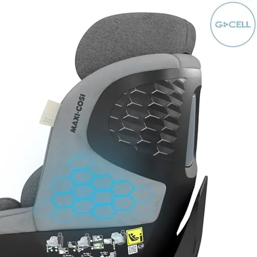 Maxi-Cosi Mica Pro 5