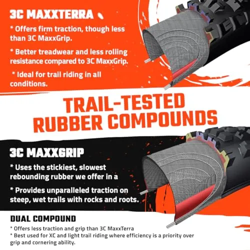 Maxxis HIGH ROLLER II 4
