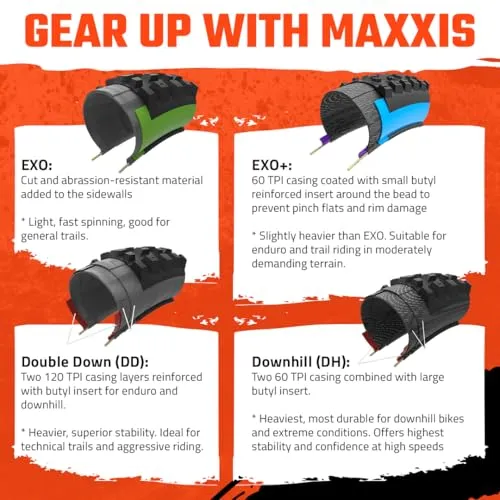 Maxxis HIGH ROLLER II 5