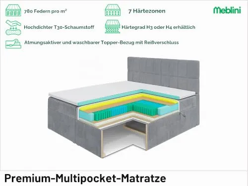 MEBLINI Lukas 7