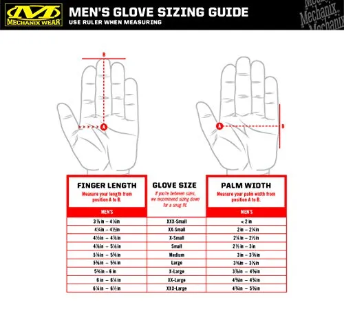 Mechanix Wear Specialty Fastfit 4