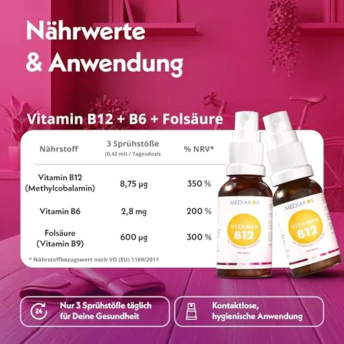 Mediakos Vitamin B12 + B6 Spray 4