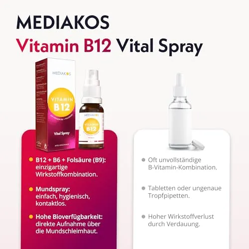 Mediakos Vitamin B12 + B6 Spray 5