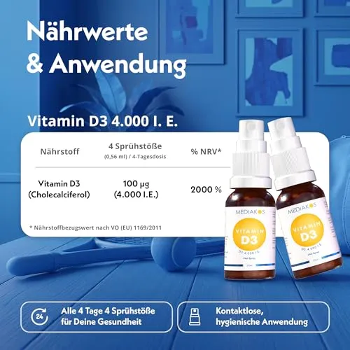 Mediakos Vitamin D3 4000 I.E. 4