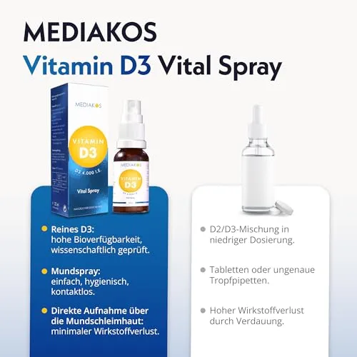 Mediakos Vitamin D3 4000 I.E. 5