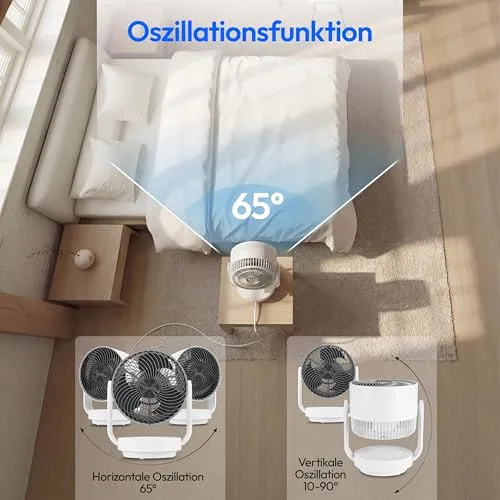 MEDION P20 DF 3